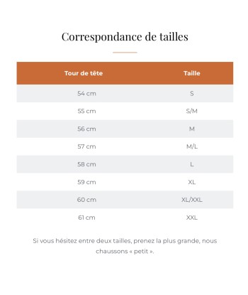 Casque vélo Atlas Gris Egide de l' environnement